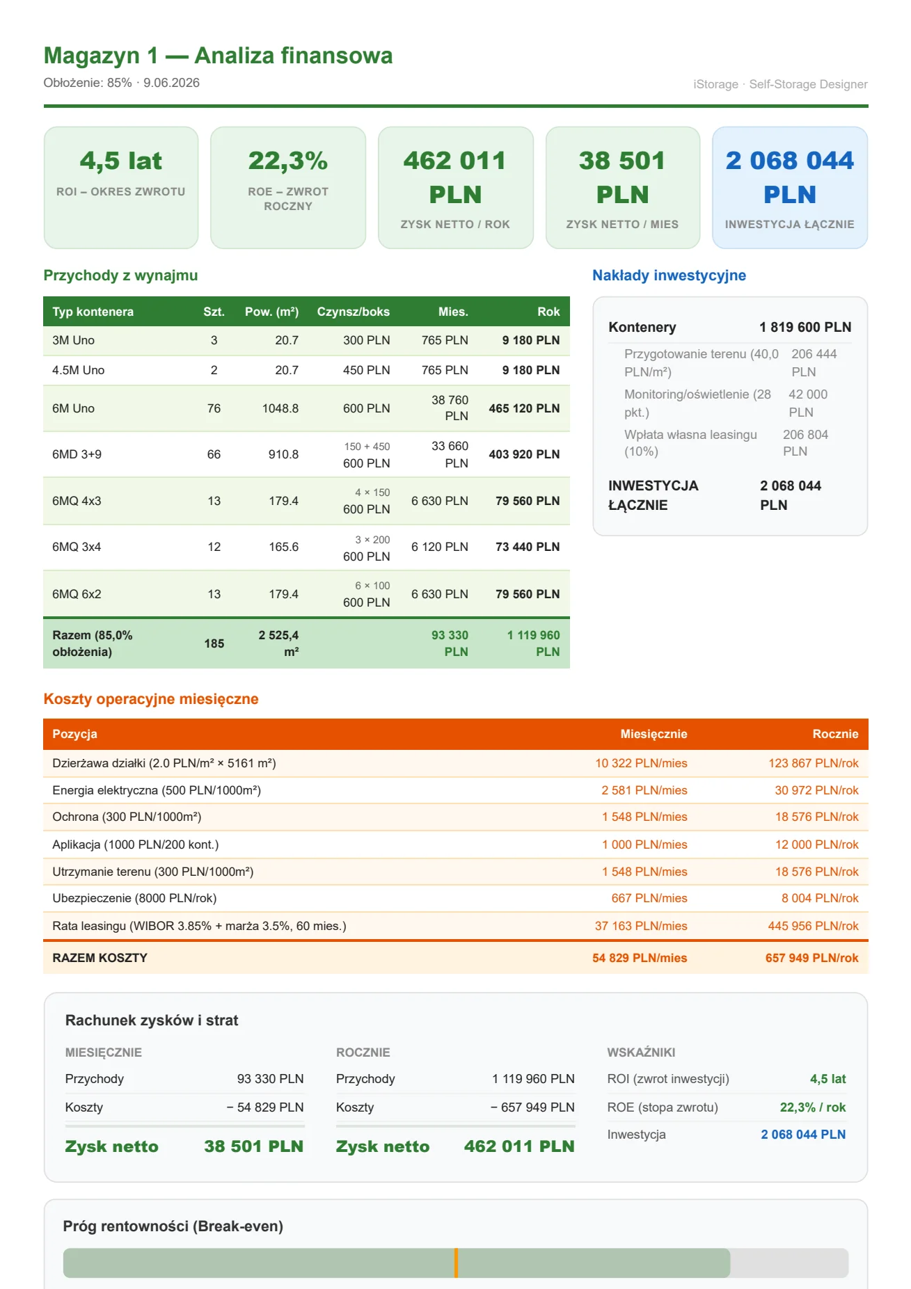 Raport PDF — analiza finansowa